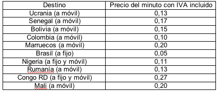 Happy Móvil lanza sus nuevas tarifas, vigentes a partir del 1 de Febrero