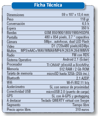 Prueba del Motorola Defy en Movilfonia.com